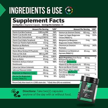 InnoSupps Complete Performance Multivitamin | Essential Vitamins & Minerals with Senactiv for Cellul...