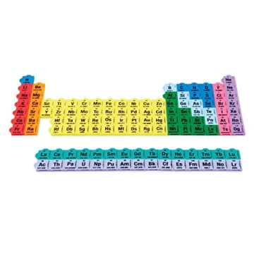 hand2mind Periodic Table Tiles for Kids 10-13