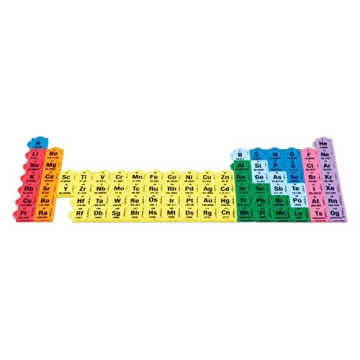 hand2mind Periodic Table Tiles for Kids 10-13