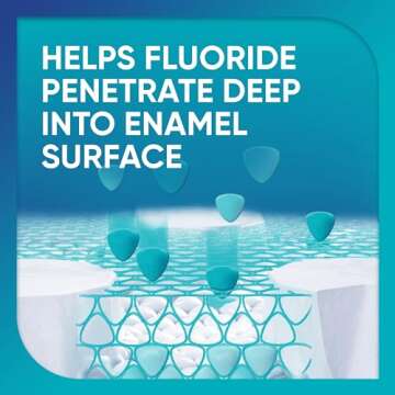 Sensodyne Pronamel Intensive Enamel Repair Alcohol-Free Mouthwash to Help Actively Repair Enamel and Protect Against Cavities, Extra Fresh, 3 x 16.9 fl oz