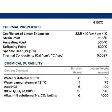 EISCO 50mL Beakers | Borosilicate Glass | 12 Pack