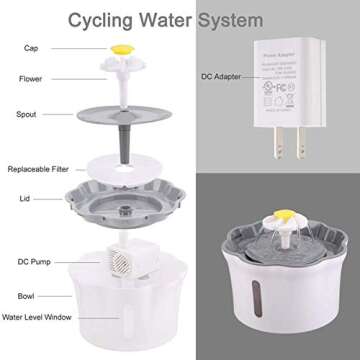 Cat Water Fountain, 2.6L/88oz Pet Water Fountain Super Quiet Automatic Drinking Water Fountain for Cats with 2 Replacement Filters Healthy Hygienic Fresh Water Drinking Bowl for Cats,Dogs