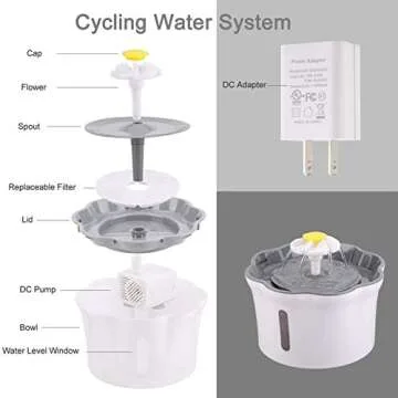 Cat Water Fountain, 2.6L/88oz Pet Water Fountain Super Quiet Automatic Drinking Water Fountain for Cats with 2 Replacement Filters Healthy Hygienic Fresh Water Drinking Bowl for Cats,Dogs