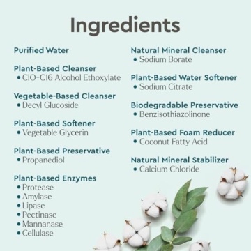 Puracy Stain Remover Spray - Effective & Natural Stain Cleaner