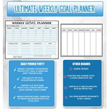 Magnetic Goal Board & Dry-Erase Calendar for Productivity