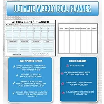Magnetic Goal Board & Dry-Erase Calendar for Productivity