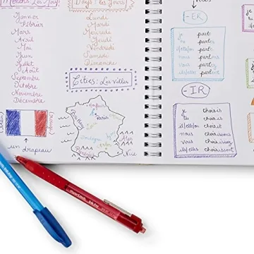 Complete School Supplies Kit with Highlighters and Markers