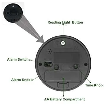 AROMUSTIME 3-Inches Round/Square/Triangle Wooden Alarm Clock with Arabic Numerals, Non-Ticking Silent, Backlight, Battery Operated