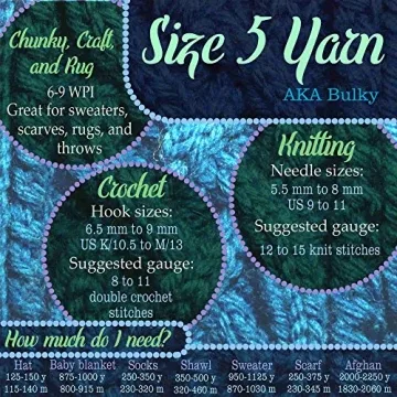 Buy JubileeYarn Lacery Chunky Cotton Yarn - 4 Skeins