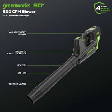 Greenworks 80V 21” Brushless (Push) Cordless Electric Lawn Mower + (500 CFM) Axial Leaf Blower (75+ Compatible Tools), (2) 2.0Ah Batteries and 30 Minute Rapid Charger