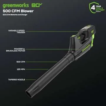 Greenworks 80V 21” Brushless (Push) Cordless Electric Lawn Mower + (500 CFM) Axial Leaf Blower (75+ Compatible Tools), (2) 2.0Ah Batteries and 30 Minute Rapid Charger