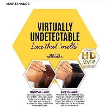 Sensationnel HD Lace Front Wig Butta Lace Unit 16 (FLAMBOYAGECHOCOLATE)