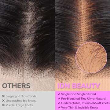 IDN Beauty HD Lace Closure Wig 24 Inch Soft Glueless Wig