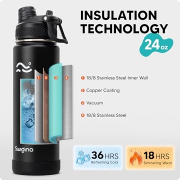 Swigina 2-in-1 Insulated Water Bottle - 36hrs Cold & 18hrs Hot