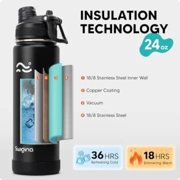 Swigina 2-in-1 Insulated Water Bottle - 36hrs Cold & 18hrs Hot