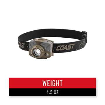Coast® FL68 415 Lumen Tri-Color (White/Green/Red) LED Headlamp, Batteries and Hard Hat Clips Included