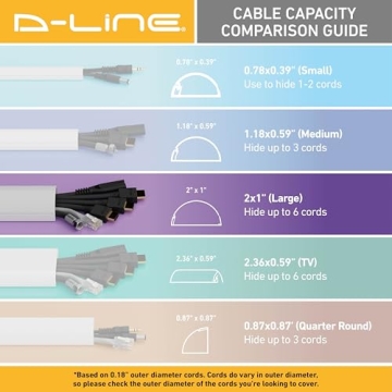 D-Line Cord Hider - Stylish Cable Management Solution