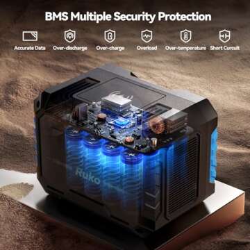 Ruko Solar Generator 330W, 288.6Wh Backup Lithium Battery with 1×100 Watt Solar Panel, Pure Sine Wave AC Outlet, Solar Generator for RVs/Outdoor Camping/Travel Blackout