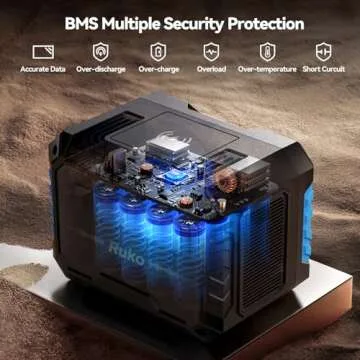 Ruko Solar Generator 330W, 288.6Wh Backup Lithium Battery with 1×100 Watt Solar Panel, Pure Sine Wave AC Outlet, Solar Generator for RVs/Outdoor Camping/Travel Blackout