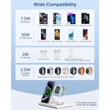 EXW Wireless Charger, 3 in 1 Charging Station for Apple Devices, Fast Wireless Charger Stand for iPhone 16 15 14 13 12 11 Pro Max XR XS 8,Apple Watch and AirPods (Not Adapter) (Milk White)