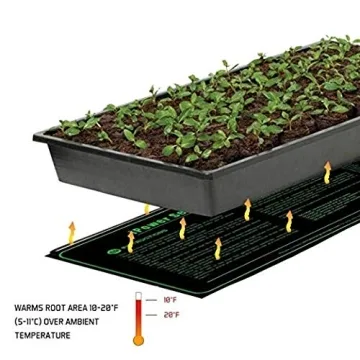 iPower 2-Pack Seedling Heat Mat for Plant Growth and Pets