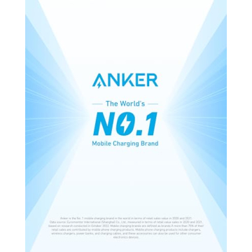 Anker iPhone 16 Fast Charger Block 2-Pack