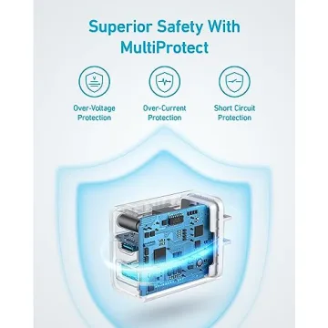 Anker iPhone 16 Fast Charger Block 2-Pack