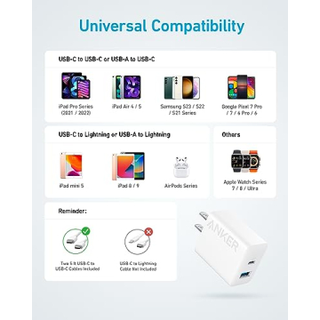 Anker iPhone 16 Fast Charger Block 2-Pack