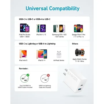 Anker iPhone 16 Fast Charger Block 2-Pack