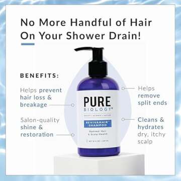 Premium Hair Growth Shampoo for Thinning Hair Treatment