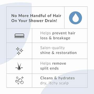 Premium Hair Growth Shampoo for Thinning Hair Treatment