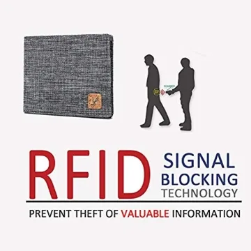 Mens Minimalist Slim Fabric Wallet with RFID Protection