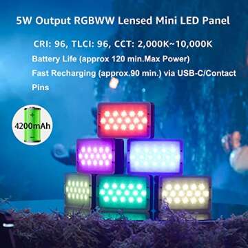 Aputure MC Pro RGBWW On Camera Video Light,5W High Brightness 1585 Lux at 0.5m,2000-10000K Adjustabl...