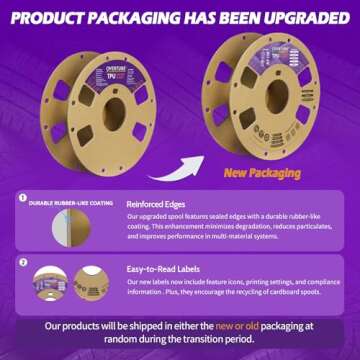 OVERTURE TPU Filament 1.75mm Flexible TPU Roll, 95A Soft 3D Printer Filament, 1kg Spool (2.2 lbs), D...