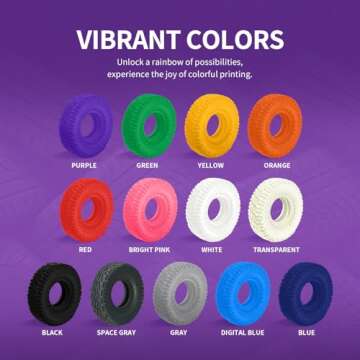 OVERTURE TPU Filament 1.75mm Flexible TPU Roll, 95A Soft 3D Printer Filament, 1kg Spool (2.2 lbs), Dimensional Accuracy +/- 0.02 mm (TPU Gray)