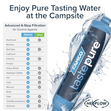Camco TastePURE RV Water Filter - Clean Water Anywhere