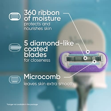 Gillette Venus Deluxe Smooth Swirl Razor Blades Refills 6 Count