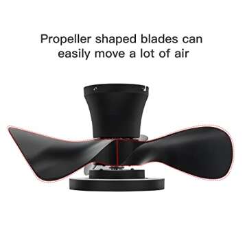 ocioc Quiet Ceiling Fan with LED Light 22 inch Large Air Volume Remote Control for Kitchen Bedroom Dining Room Patio