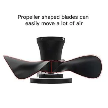 ocioc Quiet Ceiling Fan with LED Light 22 inch Large Air Volume Remote Control for Kitchen Bedroom Dining Room Patio