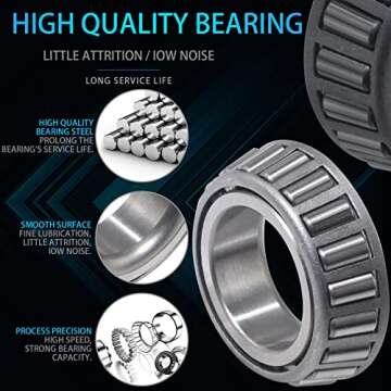 iBroPrat 3500 LB Trailer Axle Bearing Kits - Quality & Value