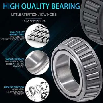 iBroPrat 3500 LB Trailer Axle Bearing Kits - Quality & Value