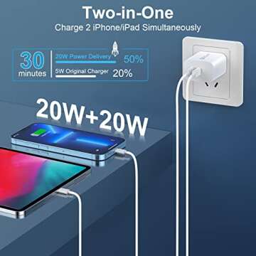 i Phone 14 13 12 Charger Fast Charging 10FT, 20W USB C Charger Block & Lightning Charger Cable Cord Compatible for iPhone 14 Pro Max/14 Pro/14, 13/12/11 Pro Max, 13/12/11 Pro, iPad