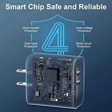 i Phone 14 13 12 Charger Fast Charging 10FT, 20W USB C Charger Block & Lightning Charger Cable Cord Compatible for iPhone 14 Pro Max/14 Pro/14, 13/12/11 Pro Max, 13/12/11 Pro, iPad