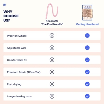 RobeCurls Heatless Hair Curler Set for Effortless Curls