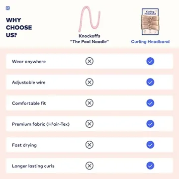 RobeCurls Heatless Hair Curler Set for Effortless Curls