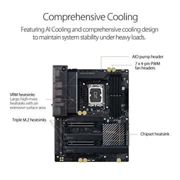 ASUS ProArt Z690-Creator WiFi 6E LGA 1700(Intel 12th Gen) ATX Content Creator Motherboard(PCIe 5.0,DDR5,2X Thunderbolt 4,10G&2.5G LAN,4xM.2,Front Panel USB 3.2 Gen2x2 Type-C Ports)