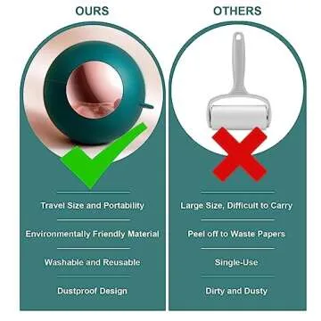 Washable Reusable Gel Lint Roller for Pet Hair, TBC PET Portable Dog Cat Pet Hair Remover for Clothes, Laundries, Sticky Cleaner, Dust Fuzz Fur for Travel Household-Green