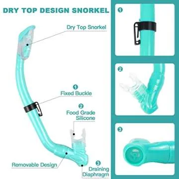 AosDero Kids Snorkeling Set Adjustable Swimming Kids Flippers+Panoramic Snorkel Mask+ Dry Snorkel Tube+ Travel Bags Suitable Snorkeling Gear for Kids,Juniors,Age 5-14