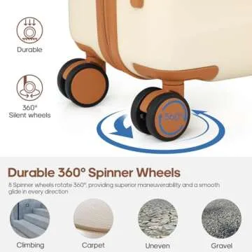 UKEIN 20Inch Carry-On Luggage - Lightweight & Durable Suitcase