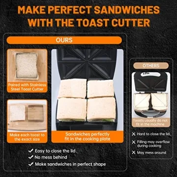 FineMade Sandwich Maker - Quick and Easy Breakfast Grill